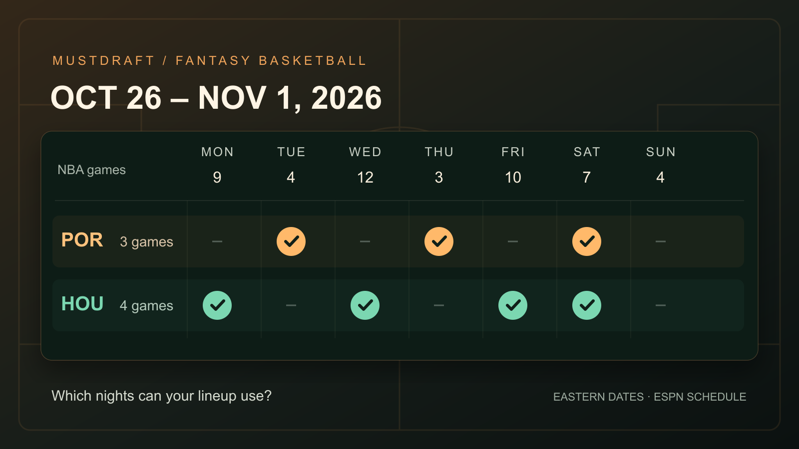October 26–November 1, 2026: Portland plays Tuesday, Thursday and Saturday; Houston plays Monday, Wednesday, Friday and Saturday. Eastern calendar dates.